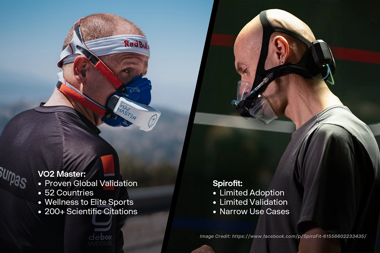2026 VO2M VS Spirofit 3x2 A Web