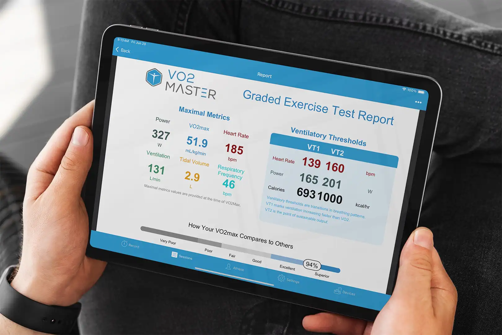 Hands holding a tablet showing a metabolic test report with VO2 max metrics, ventilatory thresholds, and performance data for longevity assessment.
