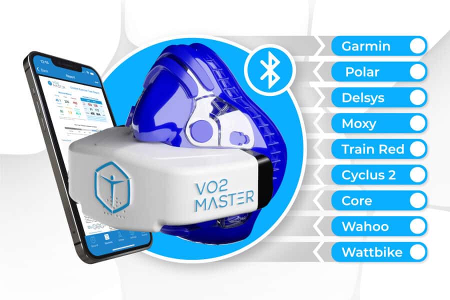 VO2M Blog CompatibleDevices Featured 02