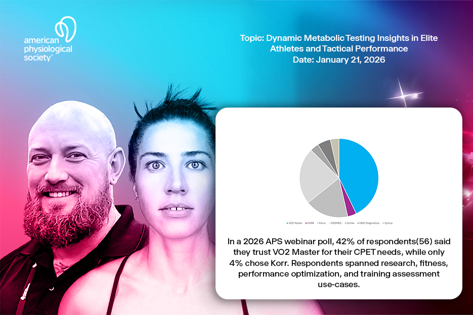 aps webinar dynamic metabolic testing performance physiology 4