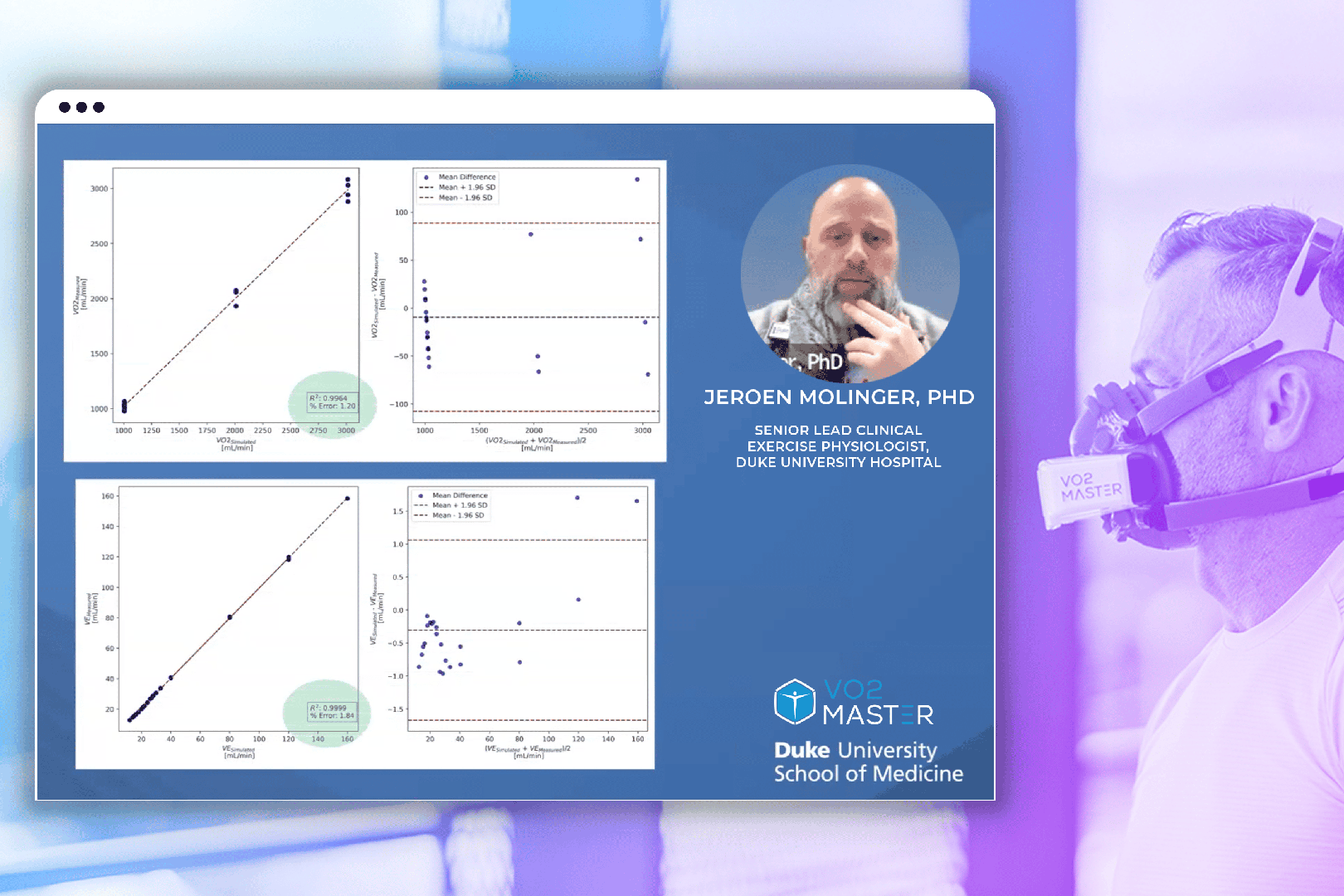 Presentation slide from Dr. Jeroen Molinger comparing questionnaire, smartwatch, CPET, and portable CPET 2.0 approaches for metabolic testing.