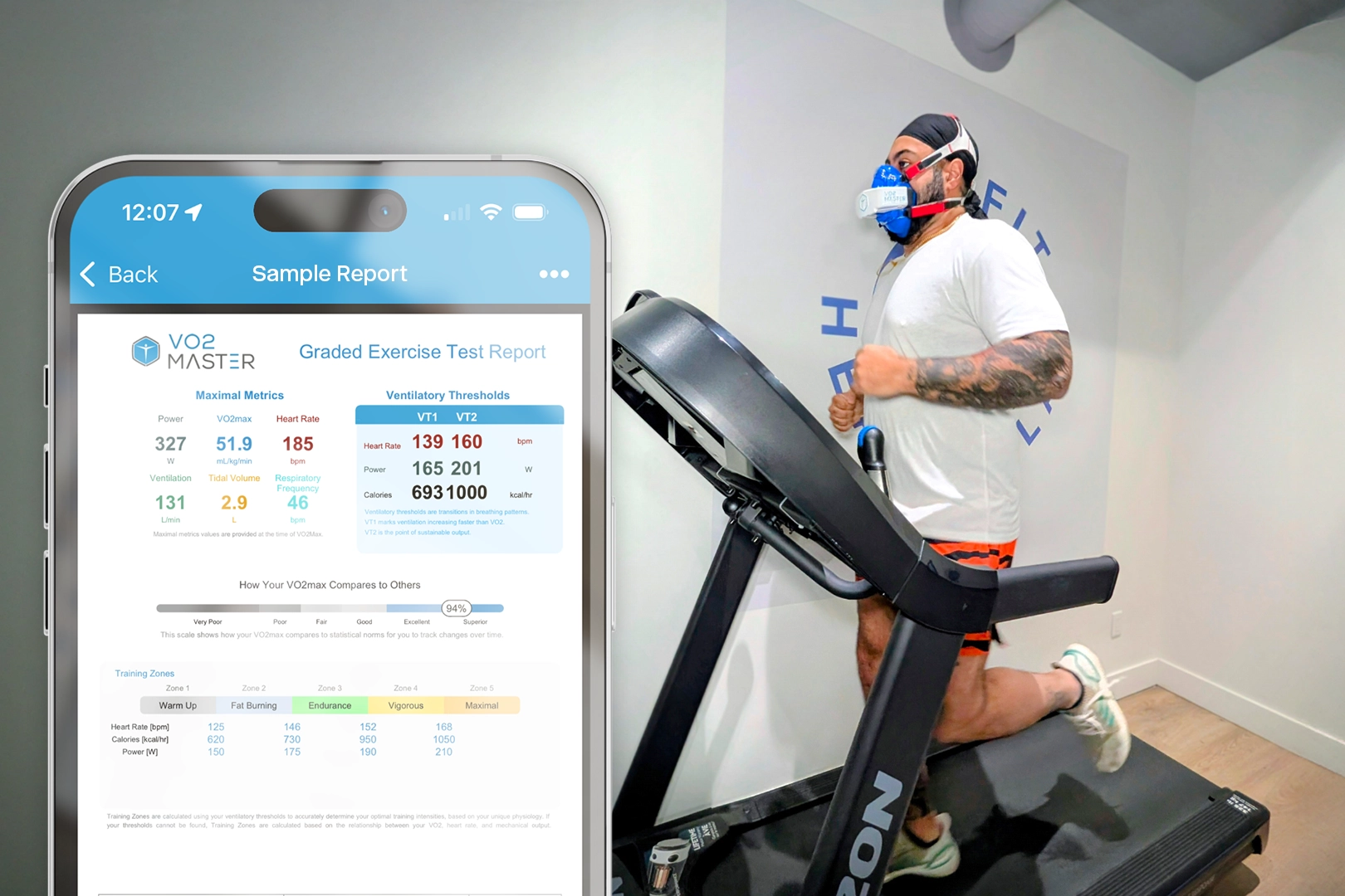 Graded exercise test report displaying measured VO2 max, ventilatory thresholds, and personalized training zones from metabolic testing.