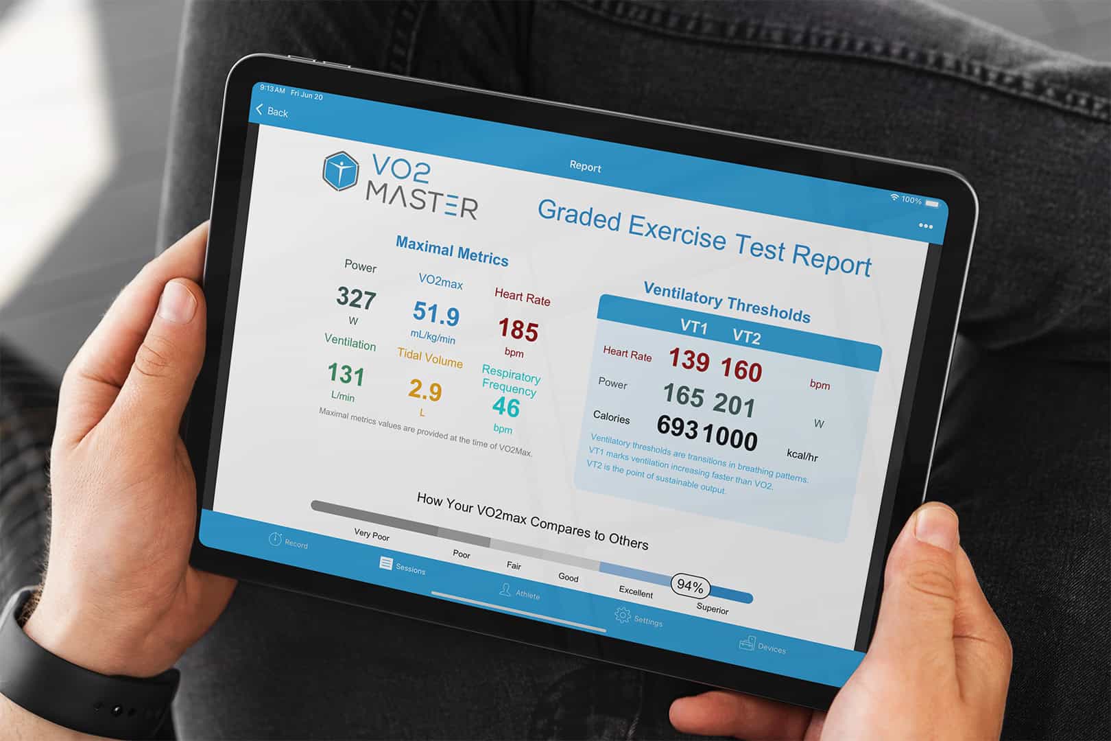iPad showing VO2 Master Analyzer results used in portable VO2 testing
