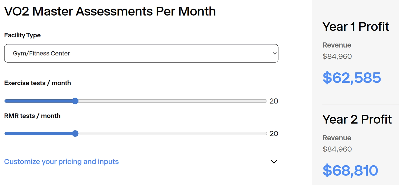 VO2 Master ROI calculator showing monthly assessment volume and projected year 1 and year 2 profit for a gym or fitness center.